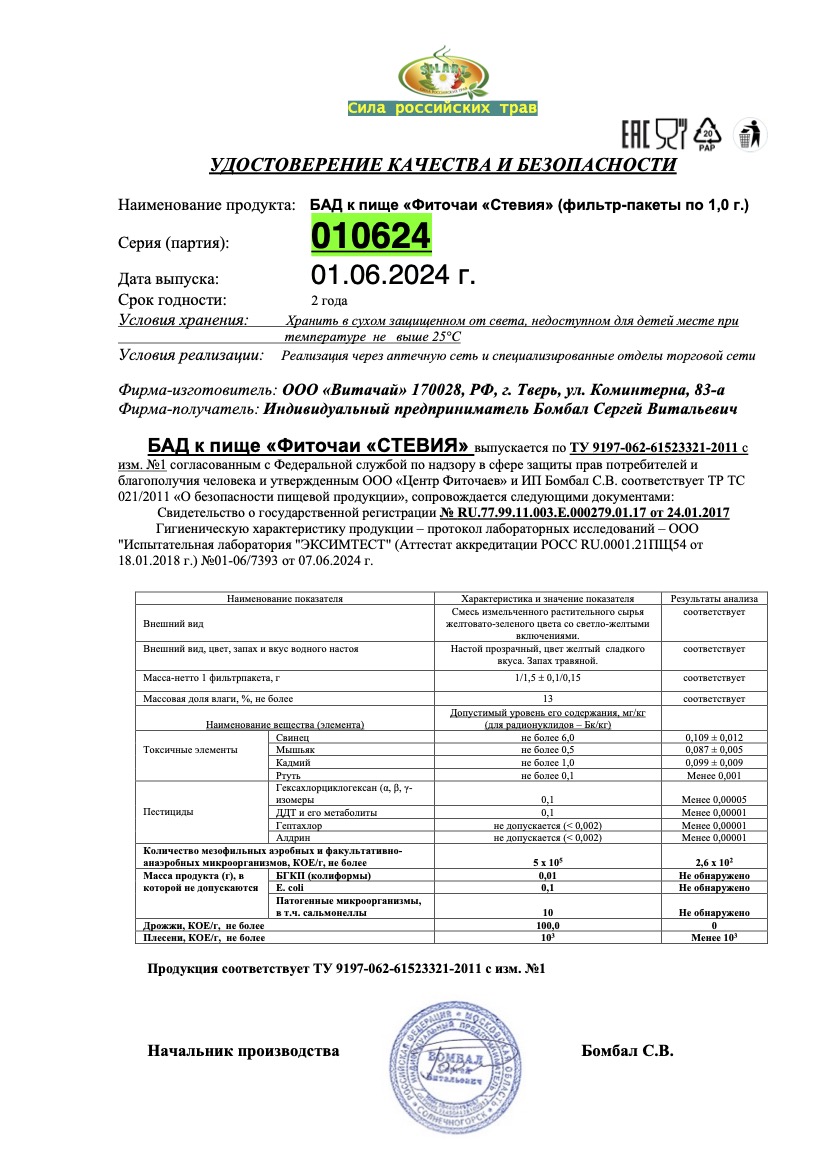 Паспорт №062024